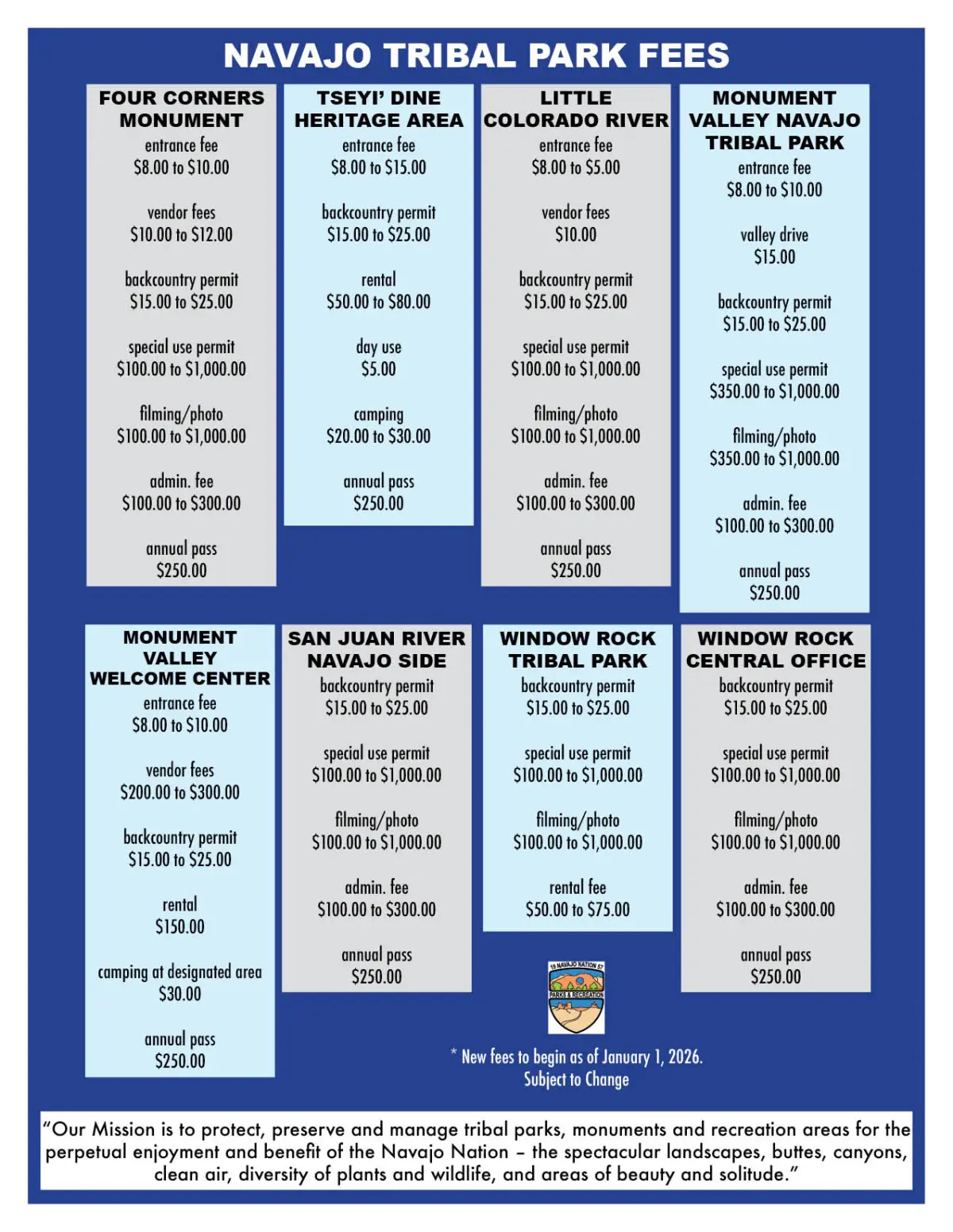 Navajo Tribal Park Fees for various sites, with prices for entrance, permits, filming, and passes.