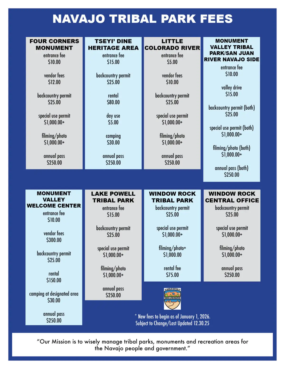 Navajo Tribal Park fees chart for various locations, effective January 1, 2026.